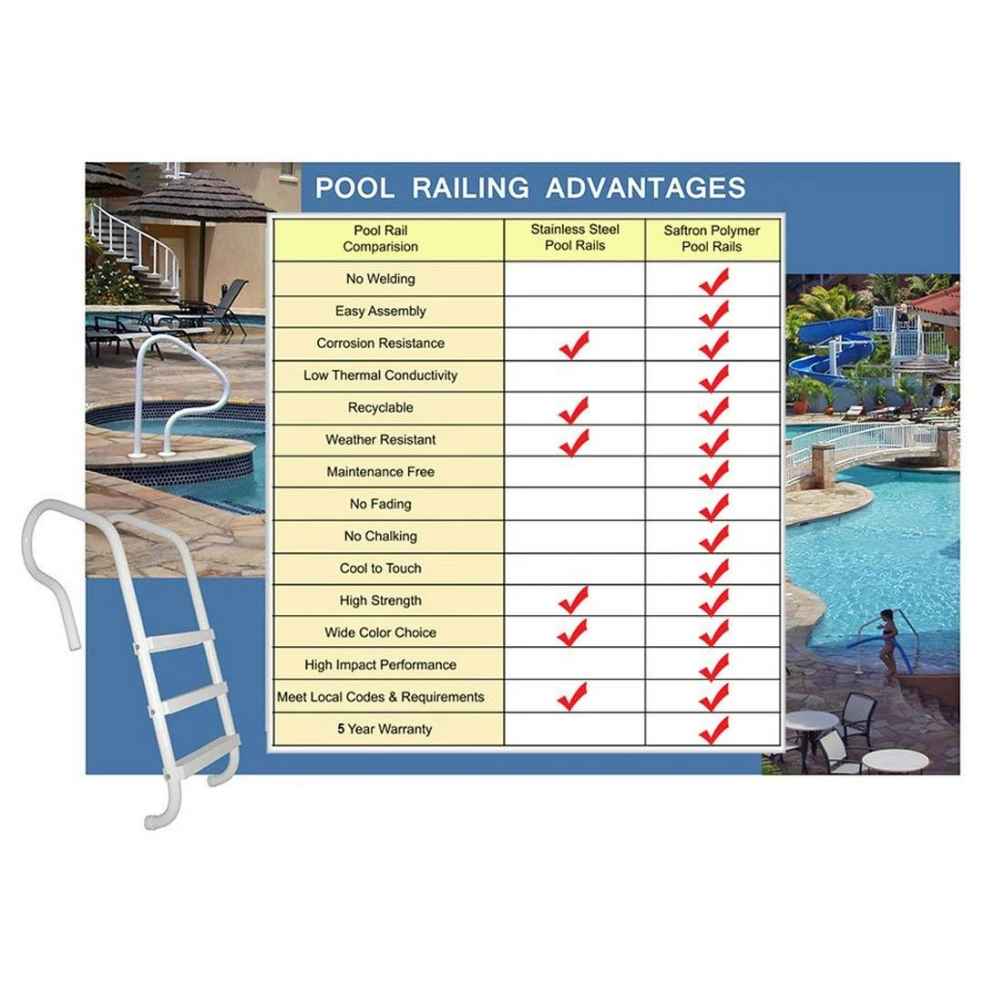 Saftron - Floor Rail Single Post For Spas With Lift And Turn Base, Taupe 3 Saftron - Floor Rail Single Post For Spas With Lift And Turn Base, Taupe - Image 2