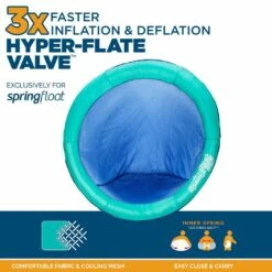 Swimways - Spring Float Papasan, Aqua -Hayward Shop Spring Float Papasan Aqua 2